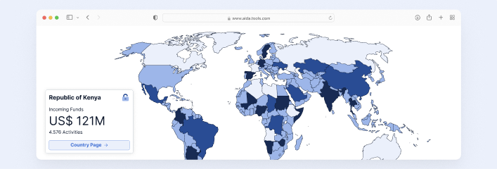 AIDA Explorer world map of aid commitments with a country funding callout.