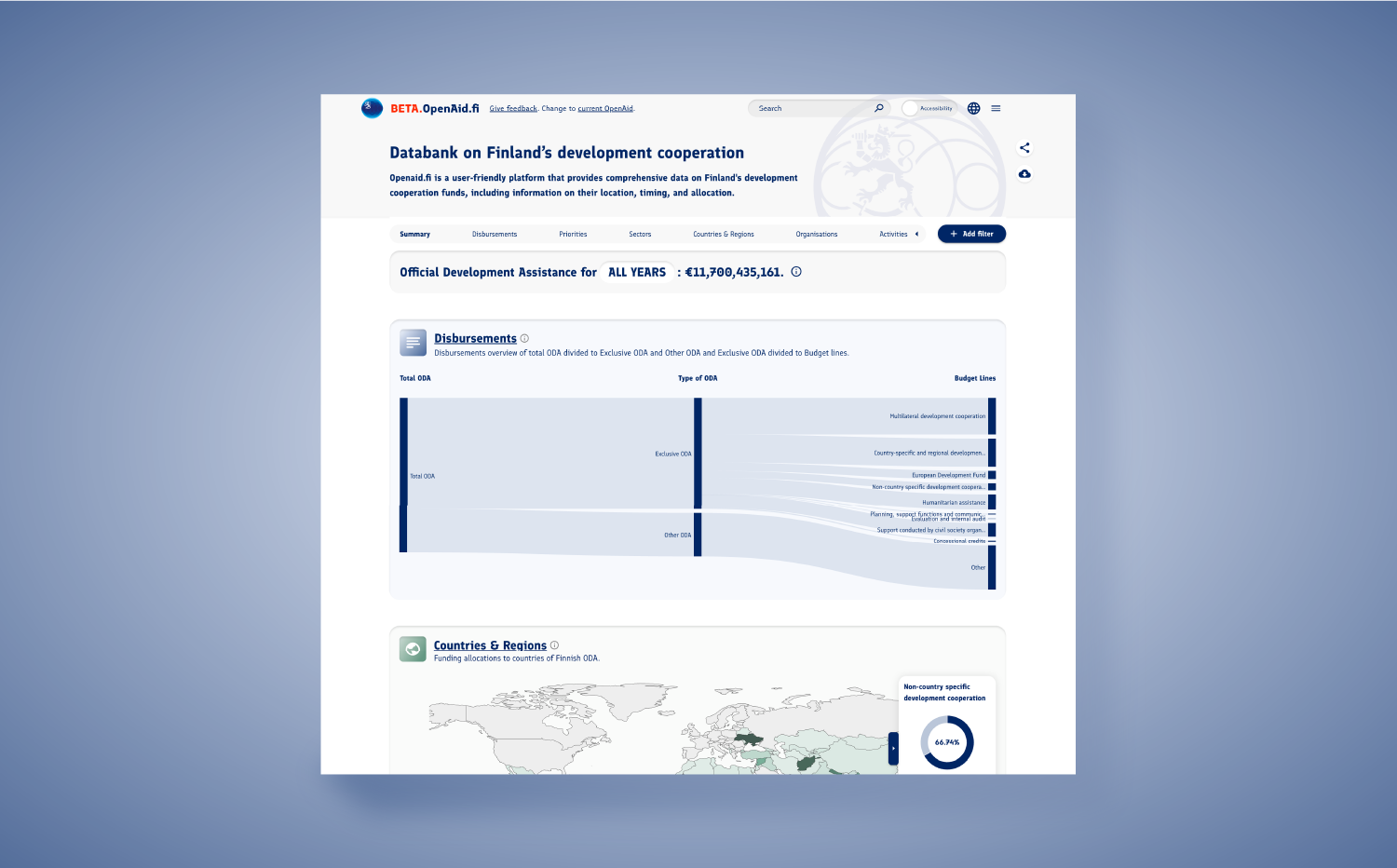 Finland MFA OpenAid.fi interface.